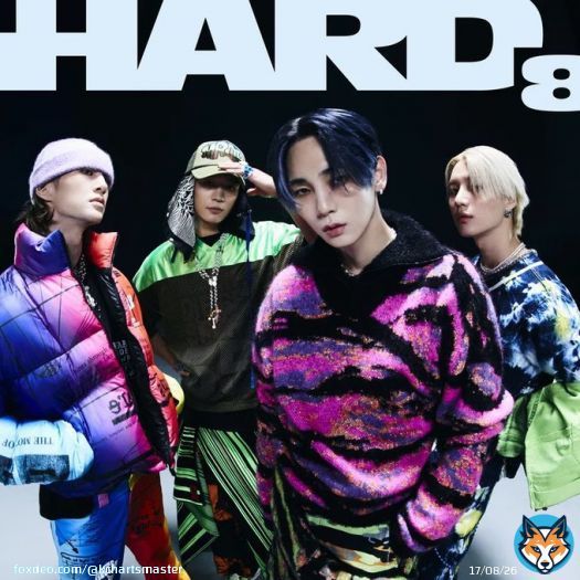 &ldquo;HARD&rdquo; by @SHINee debuts at #77 on MelOn Daily Chart.