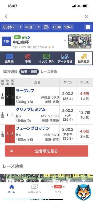中山11R 中山金杯　芝2000m  \u25ce2クリノプレミアム　2着 \u25ef8カレンルシェルブル \u25b25フェーングロッテン3着 \u25b311 6  \u25ce複勝　\u25ceー\u25b2ワイド的中  気持ち良すぎますね 買うならここしかないタイミングで オルフェーヴル産駒クリノプレミアム  ミルコありがとう！ #中山金杯