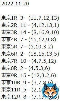 中央競馬【全レース予想】       2022.11.20  (日）       東京　阪神　福島 　　               マイルチャンピオンシップGⅠ  2022     発走時刻：15時40分    \u2605（画像  3  枚です）\u2605
