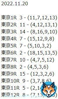 中央競馬【全レース予想】       2022.11.20  (日）       東京　阪神　福島 　　               マイルチャンピオンシップGⅠ  2022     発走時刻：15時40分    \u2605（画像  3  枚です）\u2605