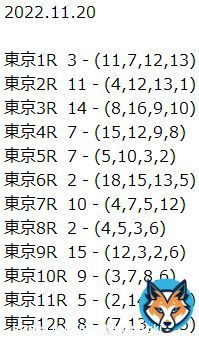 中央競馬【全レース予想】       2022.11.20  (日）       東京　阪神　福島 　　               マイルチャンピオンシップGⅠ  2022     発走時刻：15時40分    \u2605（画像  3  枚です）\u2605