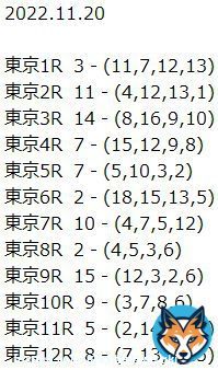 中央競馬【全レース予想】       2022.11.20  (日）       東京　阪神　福島 　　               マイルチャンピオンシップGⅠ  2022     発走時刻：15時40分    \u2605（画像  3  枚です）\u2605