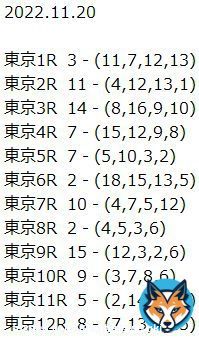 中央競馬【全レース予想】       2022.11.20  (日）       東京　阪神　福島 　　               マイルチャンピオンシップGⅠ  2022     発走時刻：15時40分    \u2605（画像  3  枚です）\u2605