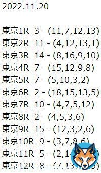 中央競馬【全レース予想】       2022.11.20  (日）       東京　阪神　福島 　　               マイルチャンピオンシップGⅠ  2022     発走時刻：15時40分    \u2605（画像  3  枚です）\u2605