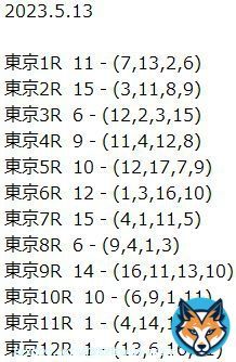 中央競馬【全レース予想】    2023.5.13（土）  　 東京　京都　新潟      京王杯スプリングカップGⅡ 2023     発走時刻：15時45分      \u2605（画像  3  枚です）\u2605
