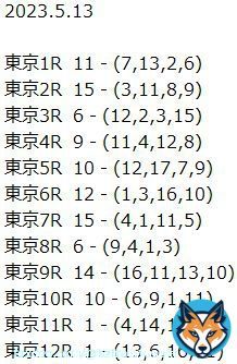 中央競馬【全レース予想】    2023.5.13（土）  　 東京　京都　新潟      京王杯スプリングカップGⅡ 2023     発走時刻：15時45分      \u2605（画像  3  枚です）\u2605