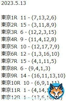 中央競馬【全レース予想】    2023.5.13（土）  　 東京　京都　新潟      京王杯スプリングカップGⅡ 2023     発走時刻：15時45分      \u2605（画像  3  枚です）\u2605
