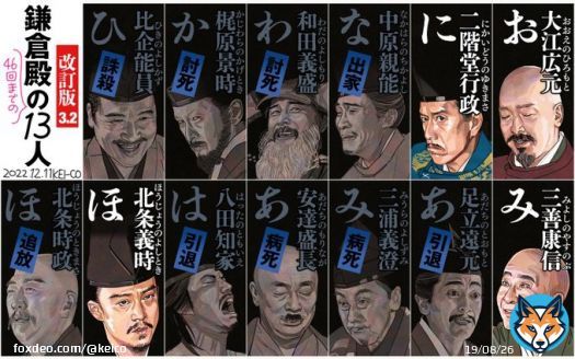 鎌倉殿 第46回までの13人です #鎌倉殿の13人 #鎌倉絵   #殿絵
