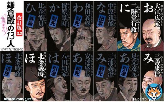 鎌倉殿 第46回までの13人です #鎌倉殿の13人 #鎌倉絵   #殿絵