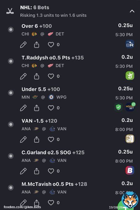 3.8 #NHL Card  BOL tonight ! #GamblingTwitter #NHLPicks #FreePicks #HockeyTwitter