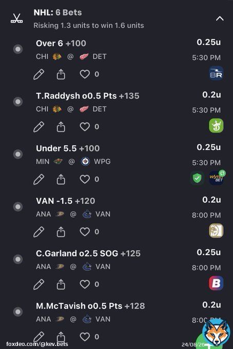 3.8 #NHL Card  BOL tonight ! #GamblingTwitter #NHLPicks #FreePicks #HockeyTwitter
