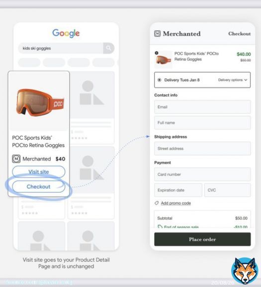 Google and Amazon have been frenemies for a while, but now it&rsquo;s getting tense.  Google just announced &ldquo;checkout on Google&rdquo;,  a new, powerful way of directly sending customers to your checkout page from free organic listings.
