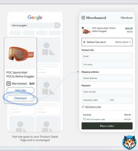 Google and Amazon have been frenemies for a while, but now it&rsquo;s getting tense.  Google just announced &ldquo;checkout on Google&rdquo;,  a new, powerful way of directly sending customers to your checkout page from free organic listings.