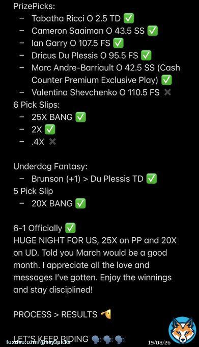 #UFC285 Recap 6-1 Officially  25X & 20X  Let&rsquo;s Keep Cooking  #PrizePicks #GamblingTwitter #DraftKings&nbsp;#BettingTips #FanDuel #MMATwitter #bettingtwitter #SportsGambling #UFC287 #bettingexpert #sportsbettor #UFC286 #FreePicks #Fights #UFC285 #FightingVideos #UnderdogFantasy
