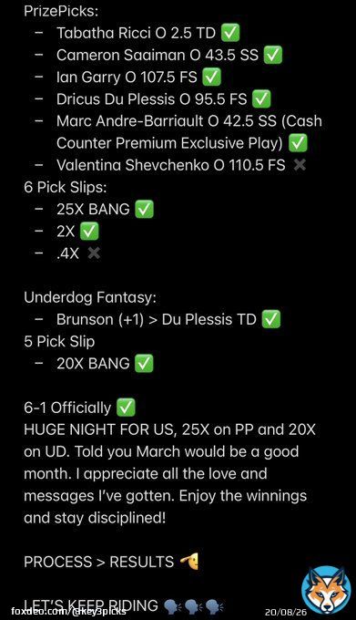 #UFC285 Recap 6-1 Officially  25X & 20X  Let&rsquo;s Keep Cooking  #PrizePicks #GamblingTwitter #DraftKings&nbsp;#BettingTips #FanDuel #MMATwitter #bettingtwitter #SportsGambling #UFC287 #bettingexpert #sportsbettor #UFC286 #FreePicks #Fights #UFC285 #FightingVideos #UnderdogFantasy