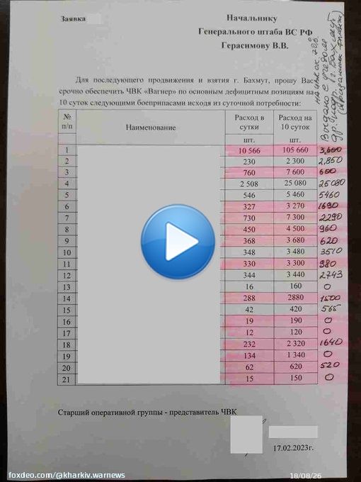 Пригожин показал потери ЧВК 'Вагнер' в Бахмуте за день и заявил о катастрофической нехватке боеприпасов.