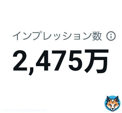 表示回数、インプレッションが話題になってますがほんと今年は異常にバズりすぎたと思います