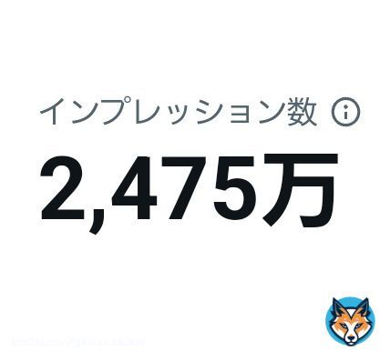 表示回数、インプレッションが話題になってますがほんと今年は異常にバズりすぎたと思います