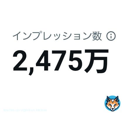 表示回数、インプレッションが話題になってますがほんと今年は異常にバズりすぎたと思います
