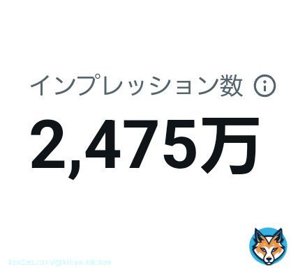 表示回数、インプレッションが話題になってますがほんと今年は異常にバズりすぎたと思います