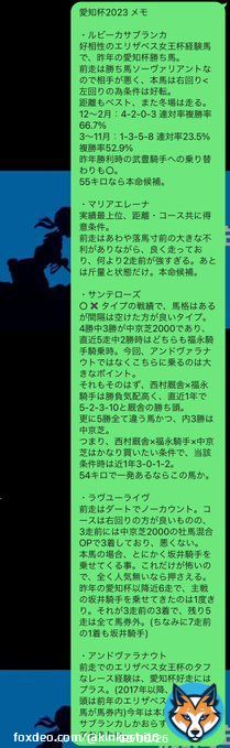 #愛知杯、購入予定馬5頭です #ルビーカサブランカ #マリアエレーナ #サンテローズ #ラヴユーライヴ  #アンドヴァラナウト
