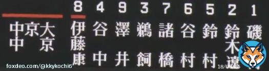 2017 中京大中京 1回戦 vs広陵 6ー10\u25cf 1 番 中日ドラゴンズ 3番 ヤクルト 4番 中日ドラゴンズ 5番 東芝 7番 伏木海陸運送 9番 トヨタ自動車 控えP 阪神タイガース 控えP 伯和ビクトリーズ