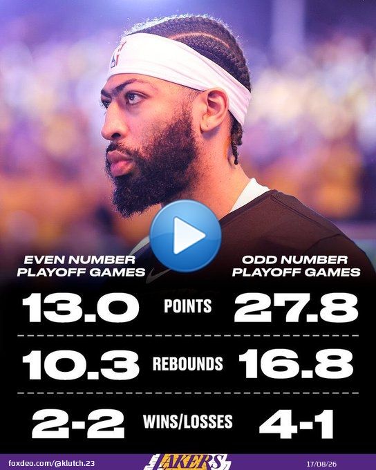 What Anthony Davis will we get tomorrow?
