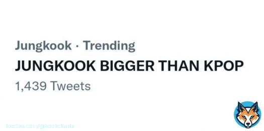 WE DID IT!!!  LET&rsquo;S TREND HIGHER  JUNGKOOK BIGGER THAN KPOP