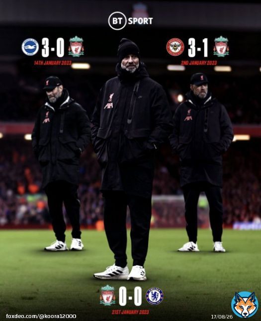 ليفربول في عام 2023 في البريميرليغ  #ليفربول #تشيلسي #صلاح