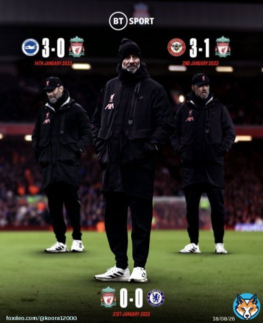 ليفربول في عام 2023 في البريميرليغ  #ليفربول #تشيلسي #صلاح
