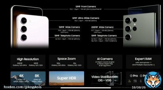 สรุป Samsung GalaxyS23 ฟังชั่นที่เพิ่มขึ้น - กล้องชัด 8K ถ่ายกว้าง 123 องศา - กล้องชัดซูมได้ 100 เท่าชัด 200 ล้านพิกเซล - แสงน้อยก็ถ่ายในที่มืดได้ - ปากกา S pen วาด เขียนได้ - ซิป snapdragon 8 ประมวลผลเร็ว - เล่นเกมส์เร็ว แรง - แบตอึด 5,000 mAh -จอใหญ่ 6.8' #GalaxyS23