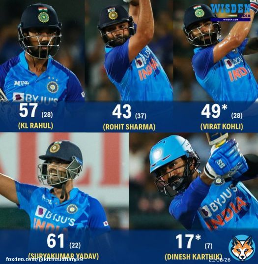stunning batting display from Team India in the second T20I vs South Africa   #SuryakumarYadav #ViratKohli #DineshKarthik #INDVsSA #Cricket #SuryakumarYadav