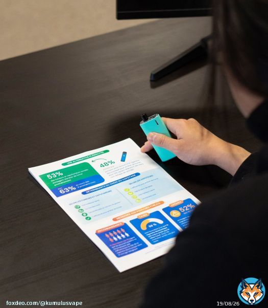 La #vape, un outil de sevrage plébiscité par de nombreux Français ? C'est ce que démontre notre étude, menée en partenariat avec l'institut de sondages @BVA_Xsight , auprès de 1002 répondants.  #Vapotage #SevrageTabagique #SantéPublique