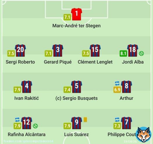 Bar&ccedil;a's line-ups in both games against Inter. The game inbetween the two games against Inter Bar&ccedil;a also beat Real Madrid 5-1 at Camp Nou. Coutinho LW, young Dembele, Arthur, Lenglet, Roberto... THAT'S COACHING.
