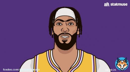 Anthony Davis as a Laker:  &mdash; 1x NBA Champion &mdash; 1x All-NBA First Team &mdash; 1x NBA All-Defensive First Team &mdash; 2x All-Star &mdash; Named to the NBA 75 Team &mdash; Averaging 25p/10r/2b/1s as a Laker  Happy Birthday, @AntDavis23!