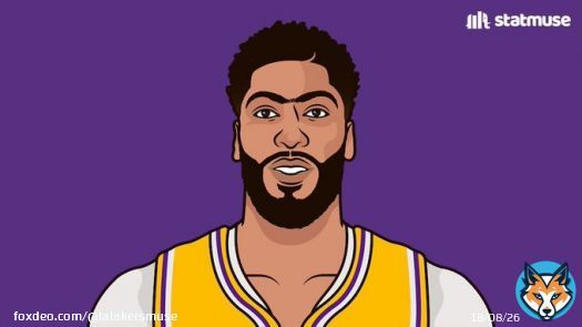 Anthony Davis:  2020 playoffs &mdash;         This playoffs &mdash; <br>27. 7 PPG                          <br>22. 1 PPG <br>9. 7 RPG                           <br>15. 0 RPG <br>1. 4 BPG                           <br>4. 3 BPG (!!) <br>1. 2 SPG                            <br>1. 1 SPG  Playing like the best player in the world.