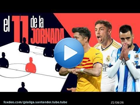 LEWANDOWSKI: &iquest;MVP? &iexcl;El ONCE IDEAL de la JORNADA 29! \ud83d\udd1d