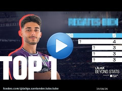 RA&Uacute;L MORO: DEBUT SO&Ntilde;ADO directo al TOP 1 \ud83d\udd1d