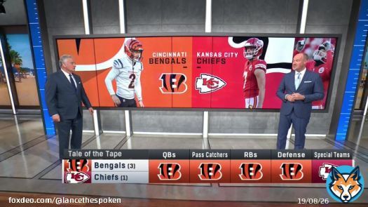 Chiefs about to beat the brakes off the Bengals.