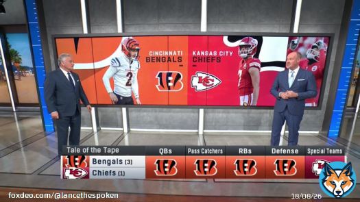 Chiefs about to beat the brakes off the Bengals.