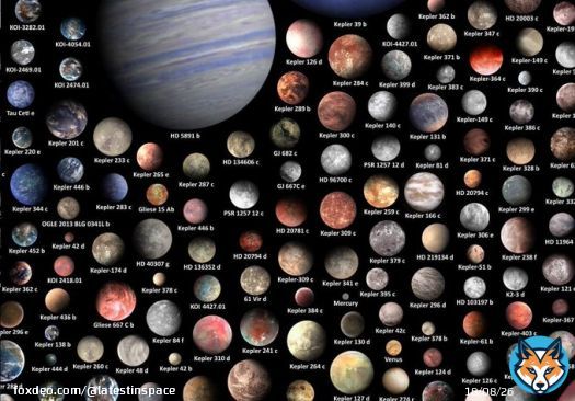 NEWS : NASA has now confirmed the existence of 5,470 exoplanets in 4,069 different planetary systems