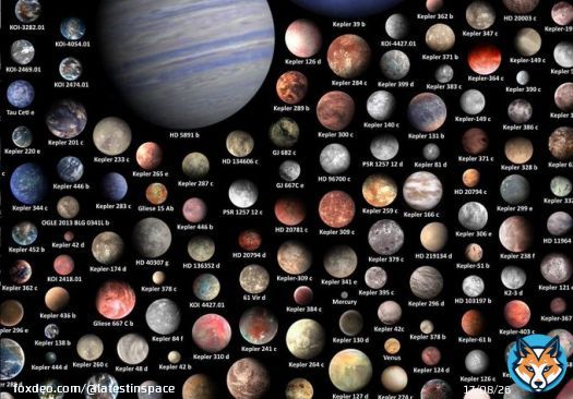 NEWS : NASA has now confirmed the existence of 5,470 exoplanets in 4,069 different planetary systems