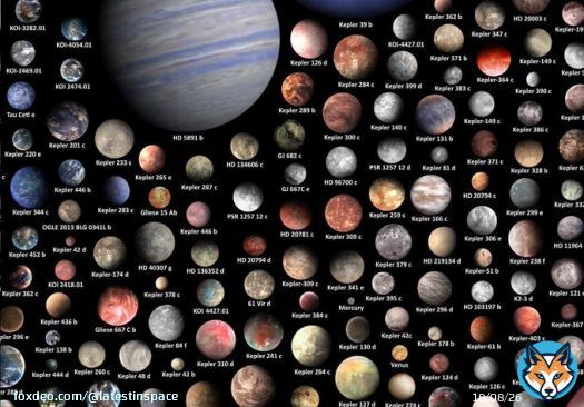 NEWS : NASA has now confirmed the existence of 5,470 exoplanets in 4,069 different planetary systems