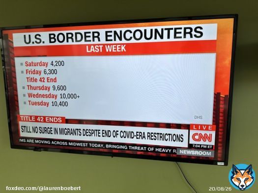 &ldquo;Still no surge&rdquo; says CNN as they show a surge on their graphic.   How stupid do they think the American people are?