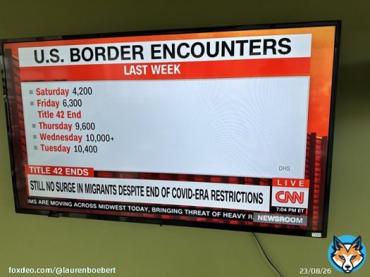 &ldquo;Still no surge&rdquo; says CNN as they show a surge on their graphic.   How stupid do they think the American people are?