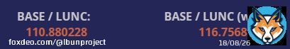 Going up!   Remember, once we hit a $BASE price of 120 (126.36 w/tax) the slope steepens, and the price will start going up faster with each $BASE bought.  #LBUN #BASE #altcoin #LUNCcommunity #mining #LuncBurn #LuncArmy #LUNCpenguins #Crypto #Binance#Terra