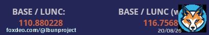 Going up!   Remember, once we hit a $BASE price of 120 (126.36 w/tax) the slope steepens, and the price will start going up faster with each $BASE bought.  #LBUN #BASE #altcoin #LUNCcommunity #mining #LuncBurn #LuncArmy #LUNCpenguins #Crypto #Binance#Terra