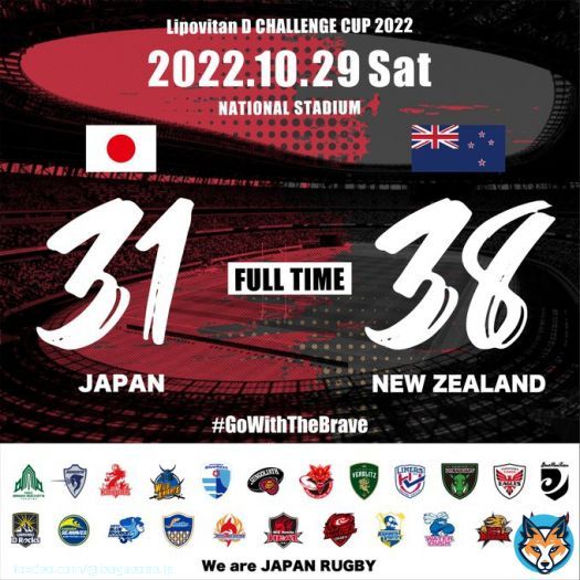 昨日の日本代表 @JRFUMedia vs ニュージーランド代表 @AllBlacks   ドキドキが止まらない試合でした&hellip;  リーグワンで戦う姿も、早く見たい！ プレーヤーオブザマッチは誰？コメントへどうぞ #リーグワン #ラグビー #GoWithTheBrave #JPNvNZL #ラグビー日本代表