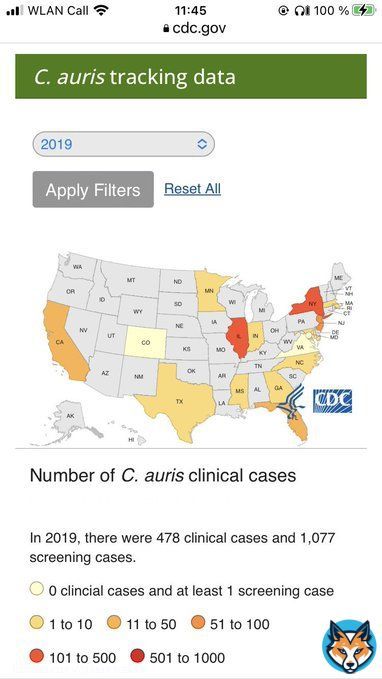 #Covid f&uuml;llt Krankenh&auml;user und Altersheime mit immungeschw&auml;chten Patienten - wer profitiert? #CDC: ein Pilz #Candida auris stellt nach Ausbr&uuml;chen im US #Gesundheitswesen nun eine ernsthafte globale #Gesundheitsbedrohung dar. Warum?   Weil:  ⁃Er t&ouml;tet 30-60% und ...