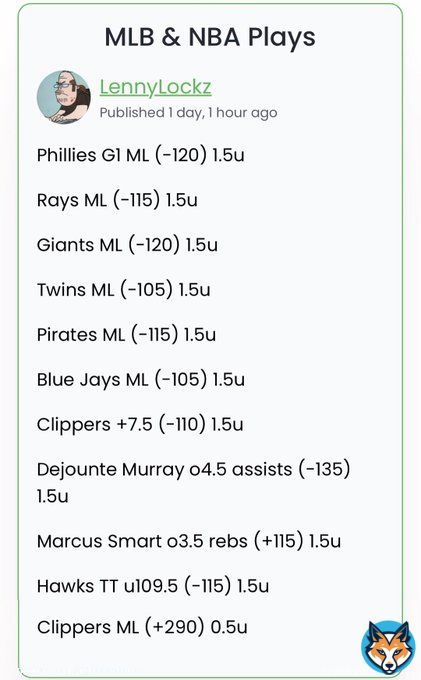 #MLB Phillies G1 ML  Rays ML  Blue Jays ML  Pirates ML  Twins ML  Giants ML   #NBA&nbsp; Hawks TT u109.5  Murray o4.5 assists  Smart o3.5 rebs  Clippers +7.5  Clippers ML   7-4  +4.43u  Great day despite dropping the free play   #GamblingTwitter